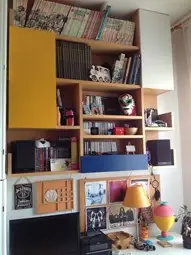 evoluzione di un progetto